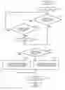 Fig. 01 - Wireless communication apparatus and wireless communication method