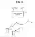 Fig. 15 - Base station device, terminal device, and wireless transmission method