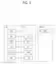 Fig. 04 - Source ID-based packet filtering method in wireless communication system and terminal using method