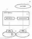 Fig. 01 - Gateway apparatus, communication control method, and non-transitory computer readable medium storing communication control program
