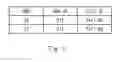 Fig. 04 - Gateway apparatus, communication control method, and non-transitory computer readable medium storing communication control program