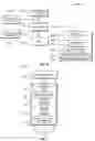 Fig. 07 - SEAMLESS HANDOVER BETWEEN DEVICES