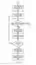 Fig. 09 - Dynamic aggression management of cellular connectivity