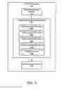 Fig. 04 - Small cell thermal control