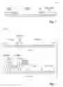 Fig. 06 - System and method for transmitting a wake-up packet