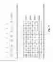Fig. 12 - Deactivation timer management in a wireless device and wireless network