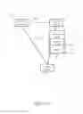 Fig. 11 - INTEROPERATING SENSING DEVICES AND MOBILE DEVICES