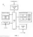 Fig. 02 - Communications fabric with split paths for control and data packets