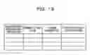 Fig. 20 - WIRELESS COMMUNICATION APPARATUS, WIRELESS COMMUNICATION SYSTEM, AND COMMUNICATION CONTROL METHOD