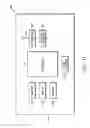 Fig. 10 - Method and apparatus for scheduling uplink transmissions with reduced latency