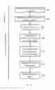 Fig. 13 - METHOD AND DEVICE FOR MANAGING WIRELESS COMMUNICATION WITHIN A NETWORK