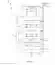 Fig. 03 - Method and apparatus for determining MoCA beacon transmit power