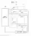 Fig. 06 - Communication device and method for controlling power thereof