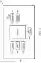 Fig. 10 - Method and apparatus for scheduling uplink transmissions with reduced latency