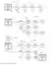Fig. 01 - Wireless Network for Sensor Array