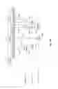 Fig. 15 - Wireless Network for Sensor Array