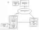 Fig. 01 - Method and apparatus for the activation of services