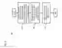 Fig. 06 - Method and apparatus for the activation of services