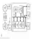 Fig. 12 - Method and apparatus for the activation of services