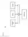 Fig. 13 - Method and apparatus for the activation of services