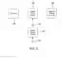 Fig. 04 - Method and apparatus for utilizing mobile subscriber identification information with multiple devices based on registration requests