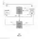 Fig. 11 - Method and apparatus for utilizing mobile subscriber identification information with multiple devices based on registration requests