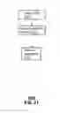 Fig. 21 - Method and apparatus for utilizing mobile subscriber identification information with multiple devices based on registration requests