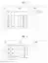 Fig. 04 - Communication method of user equipment installed in vehicle in V2X communication system, and user equipment
