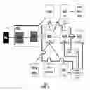 Fig. 03 - Method and apparatus for assigning mobile subscriber identification information to multiple devices according to location