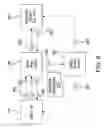 Fig. 06 - Method and apparatus for assigning mobile subscriber identification information to multiple devices according to location