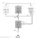 Fig. 10 - Method and apparatus for assigning mobile subscriber identification information to multiple devices according to location