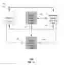 Fig. 11 - Method and apparatus for assigning mobile subscriber identification information to multiple devices according to location