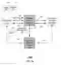 Fig. 13 - Method and apparatus for assigning mobile subscriber identification information to multiple devices according to location