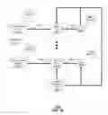 Fig. 19 - Method and apparatus for assigning mobile subscriber identification information to multiple devices according to location