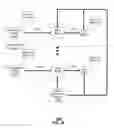 Fig. 20 - Method and apparatus for assigning mobile subscriber identification information to multiple devices according to location
