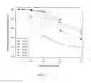 Fig. 13 - UE for location management, system management server for location management and method using the same