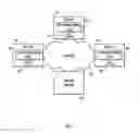 Fig. 02 - Distributed network black box using crowd-based cooperation and attestation