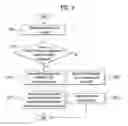 Fig. 09 - Method for reporting measurement result for determining position in wireless communication system, and device therefor