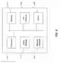 Fig. 10 - METHOD AND APPARATUS FOR PAGING AN APPLICATION ON A USER EQUIPMENT