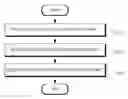Fig. 01 - Multicast communication method and apparatus