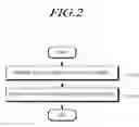 Fig. 03 - Multicast communication method and apparatus