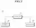 Fig. 04 - Multicast communication method and apparatus