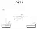 Fig. 05 - Multicast communication method and apparatus