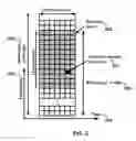 Fig. 04 - Information exchange between base stations