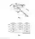 Fig. 04 - Mapping of control information to control channel elements