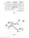 Fig. 05 - Mapping of control information to control channel elements