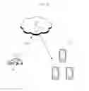 Fig. 08 - Adaptive transmission method and apparatus for improving vehicular communication performance