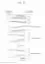 Fig. 18 - Random access method considering a coverage level, subcarrier spacing configuration and/or multi-tone configuration in internet of things environment