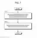 Fig. 08 - Communication system