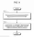 Fig. 09 - Communication system